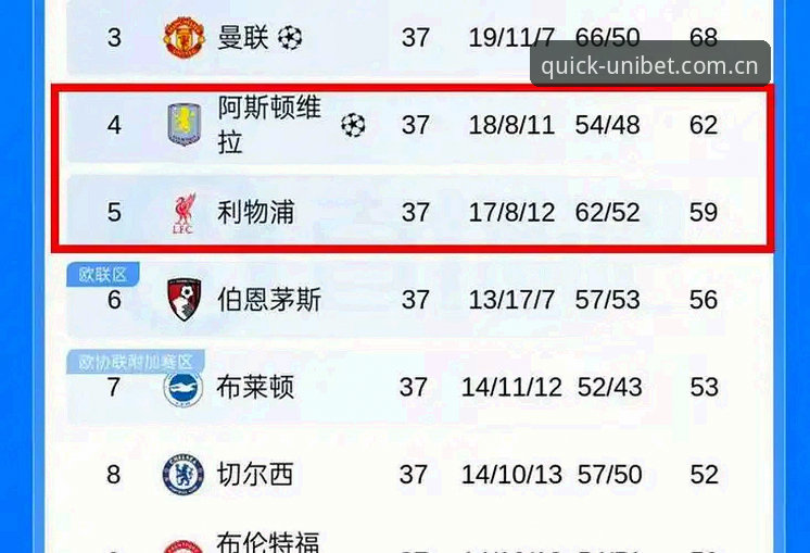 维拉30年冠军荒终结 vs 埃梅里5冠封神：欧联杯决赛深度复盘与投注洞察